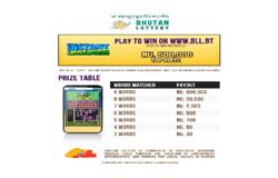 bhutan lottery results|Bhutan Lottery Limited .